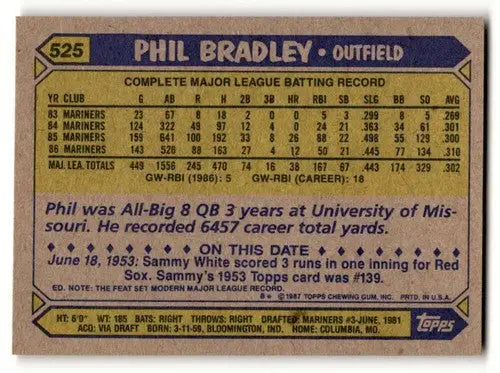 Phil Bradley Seattle Mariners baseball card from 1987 Topps #525