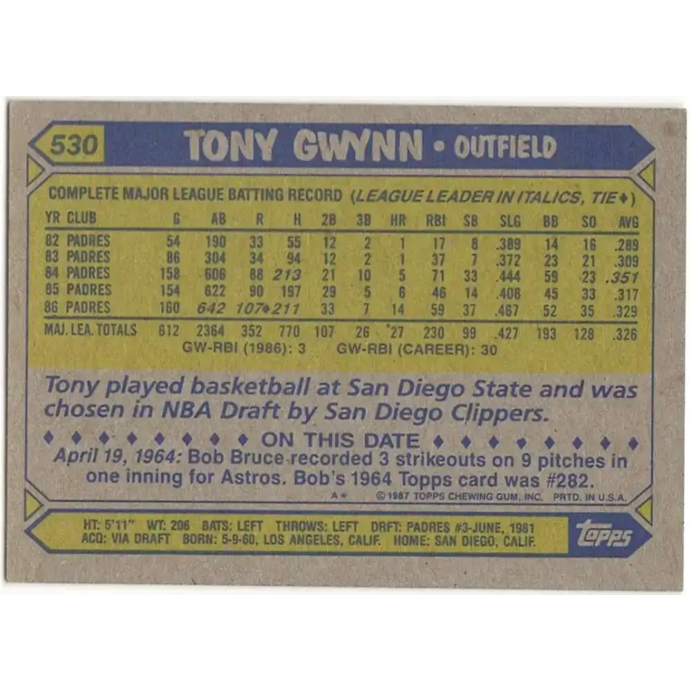 1987 Topps #530 Tony Gwynn EX Excellent San Diego Padres Baseball Card - Baseball Card Single