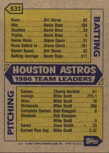 Back of 1987 Topps Yogi Berra Astros Team Leaders baseball card with original gloss