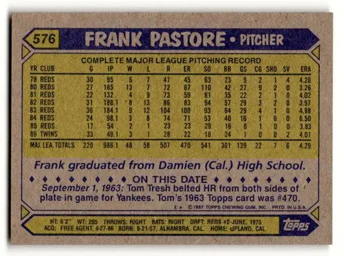 Back of 1987 Topps Frank Pastore Minnesota Twins baseball card showing player stats