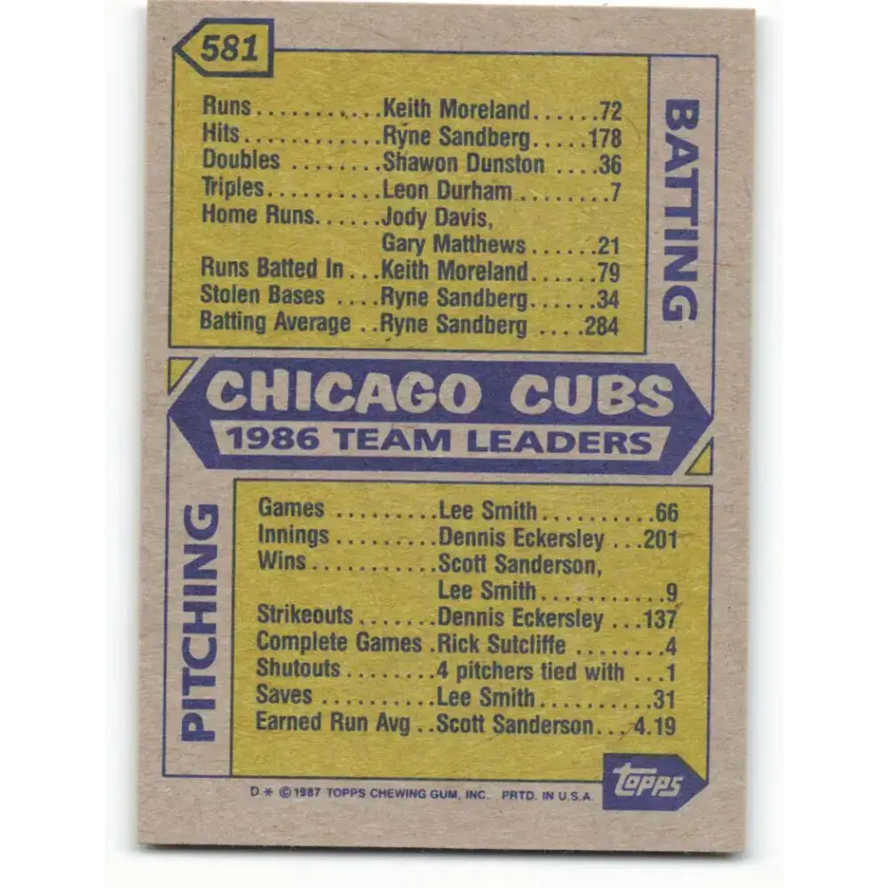 1987 Topps #581 Steve Trout EX Excellent Chicago Cubs Baseball Card - Baseball Card Single