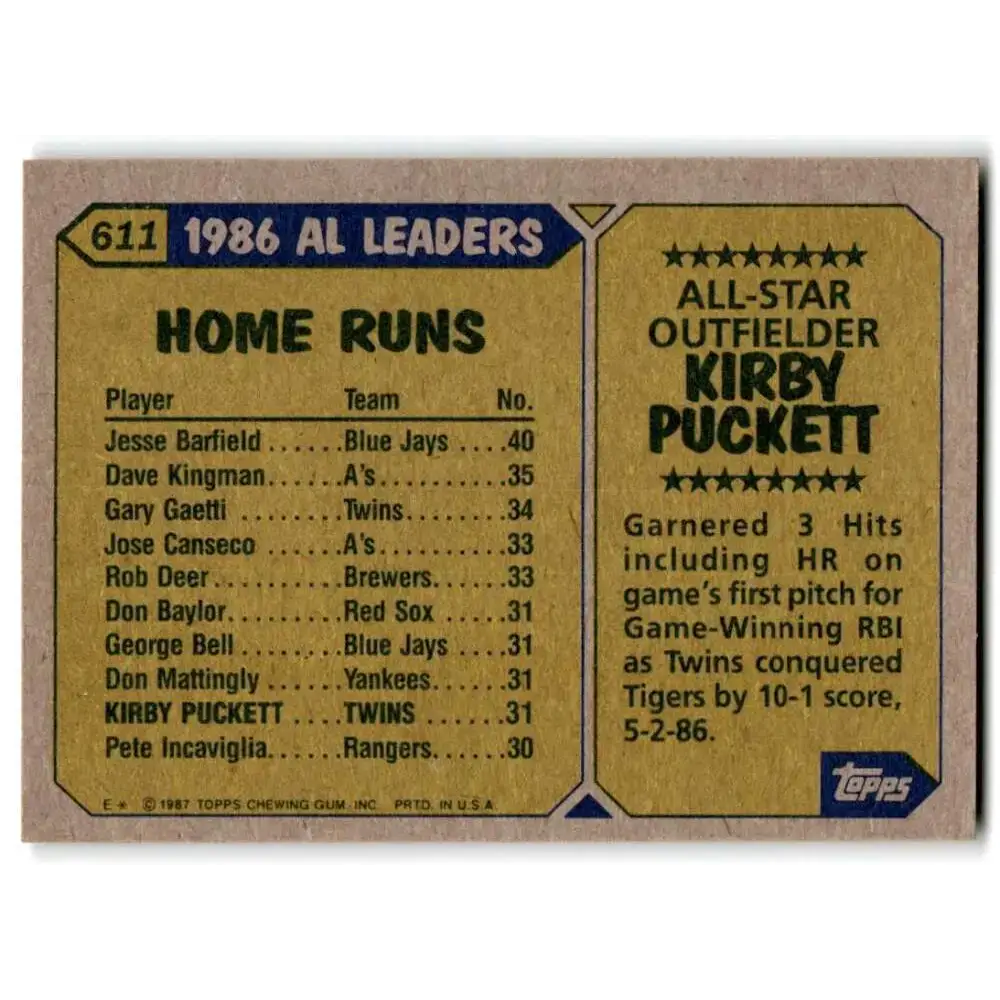 1987 Topps #611 Kirby Puckett EX Excellent Minnesota Twins Baseball Card