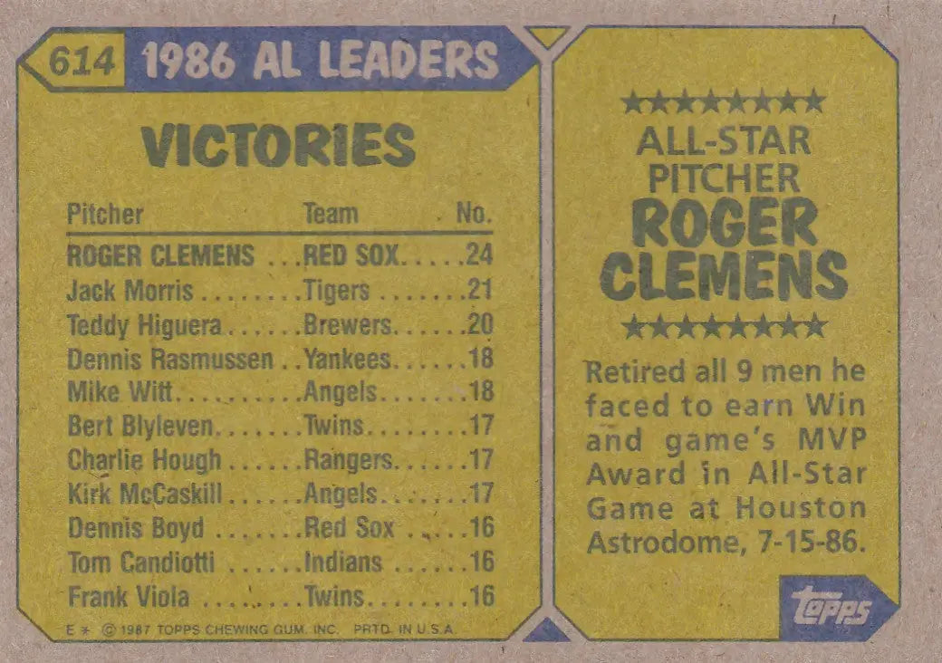 1987 TOPPS #614 ROGER CLEMENS ALL STAR- BOSTON RED SOX - Baseball Card Single