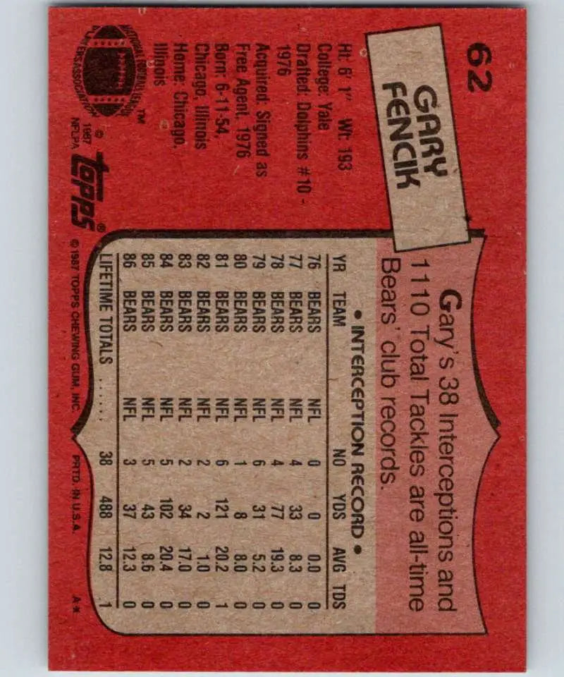 1987 Topps #62 Gary Fencik EX Excellent Chicago Bears Football Card - Football Card Single