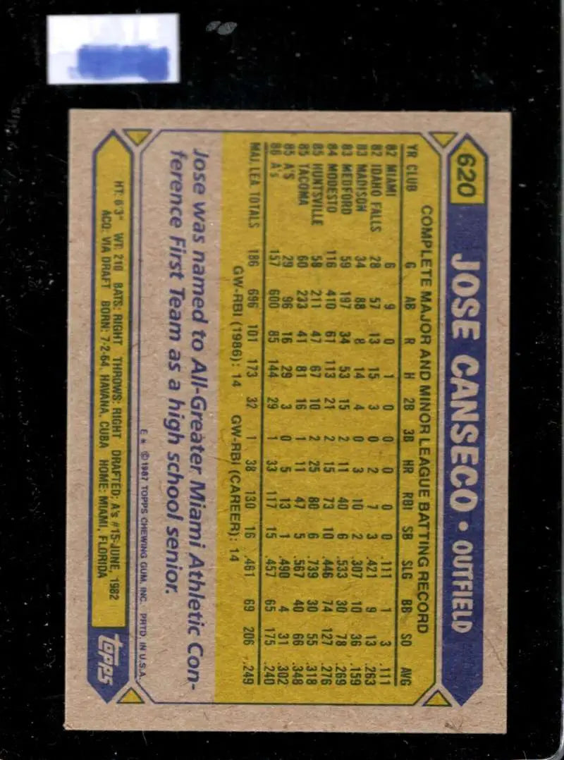 1987 Topps #620 Jose Canseco EX Excellent Oakland Athletics Baseball Card - Baseball Card Single