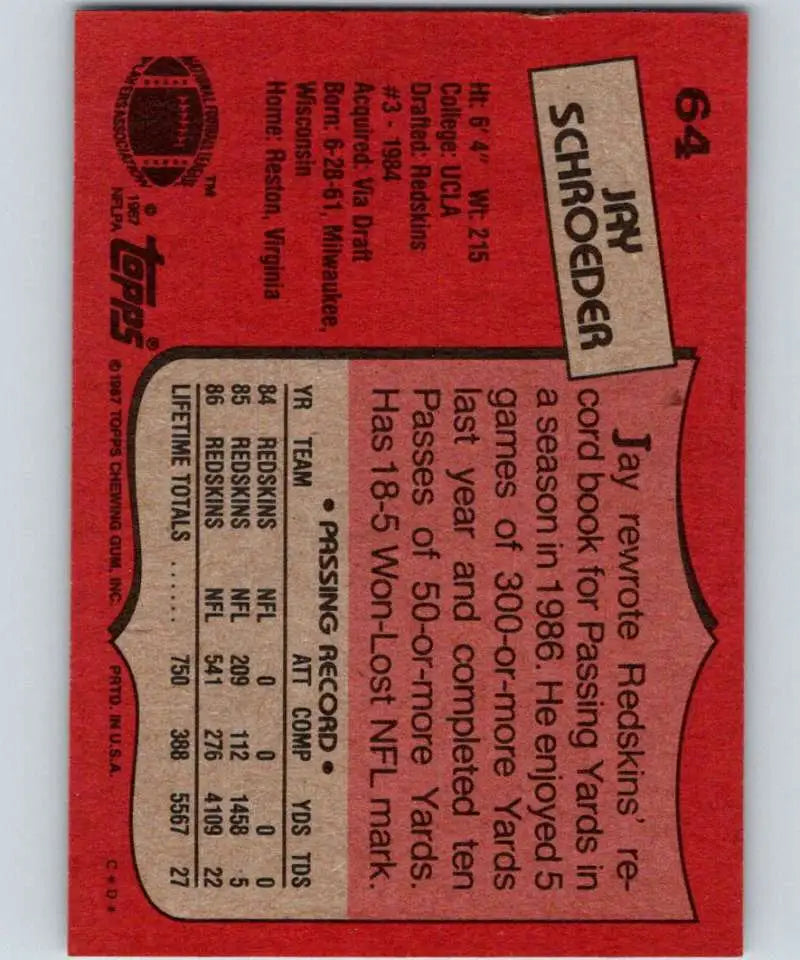 1987 Topps #63 George Rogers EX Excellent Washington Redskins Football Card - Football Card Single
