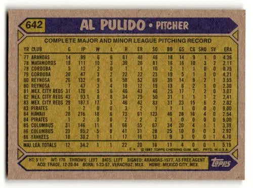 1987 Topps Al Pulido Yankees baseball card with original gloss from the Yankees baseball cards collection