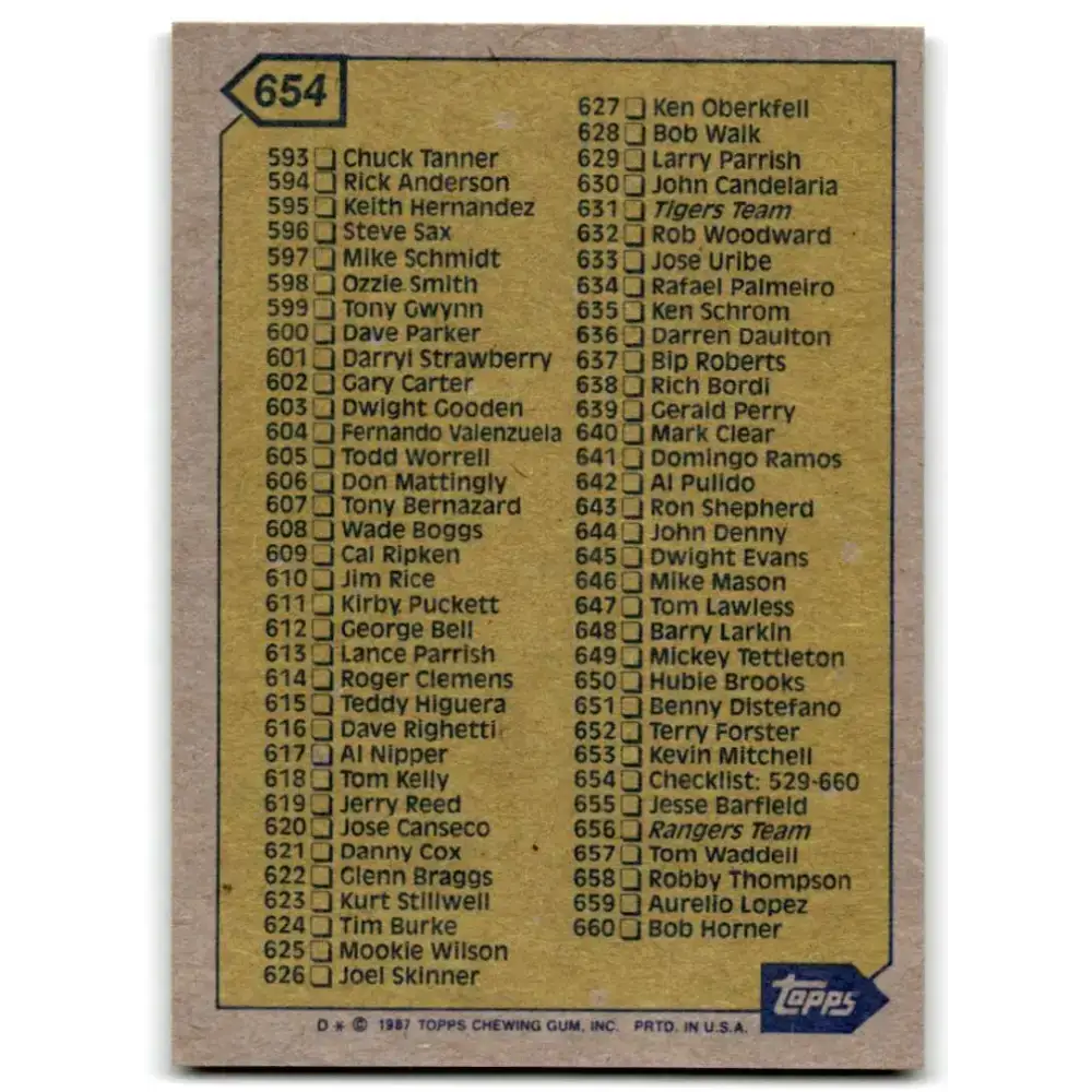 1987 Topps #654 Checklist 529-660 EX Excellent Checklist Baseball Card - Baseball Card Single