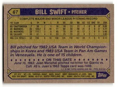 Original gloss of Bill Swift Seattle Mariners baseball card back from 1987 Topps