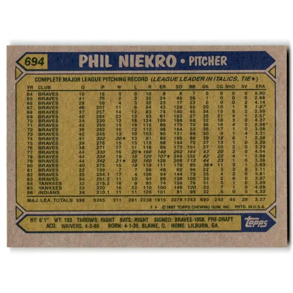 1987 Topps #694 Phil Niekro EX Excellent Cleveland Indians Baseball Card - Baseball Card Single