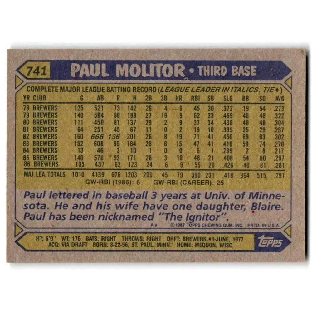 1987 Topps #741 Paul Molitor EX Excellent Milwaukee Brewers Baseball Card - Baseball Card Single