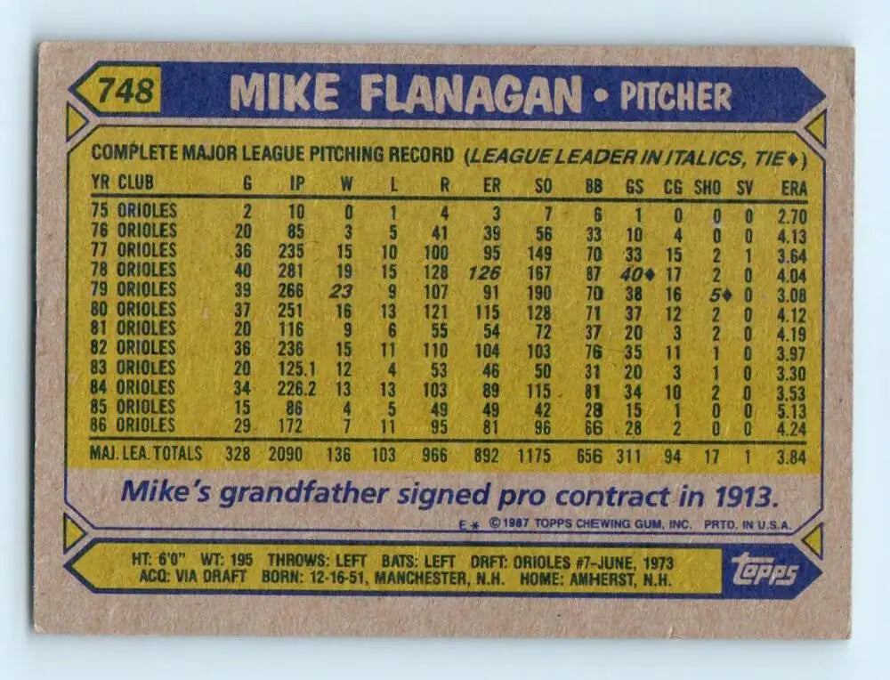 1987 Topps #748 Mike Flanagan EX Excellent Baltimore Orioles Baseball Card - Baseball Card Single