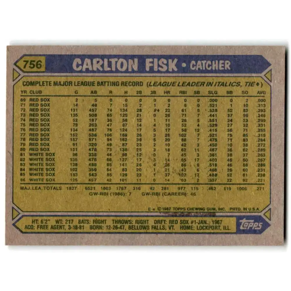 1987 Topps #756 Carlton Fisk EX Excellent Chicago White Sox Baseball Card - Baseball Card Single