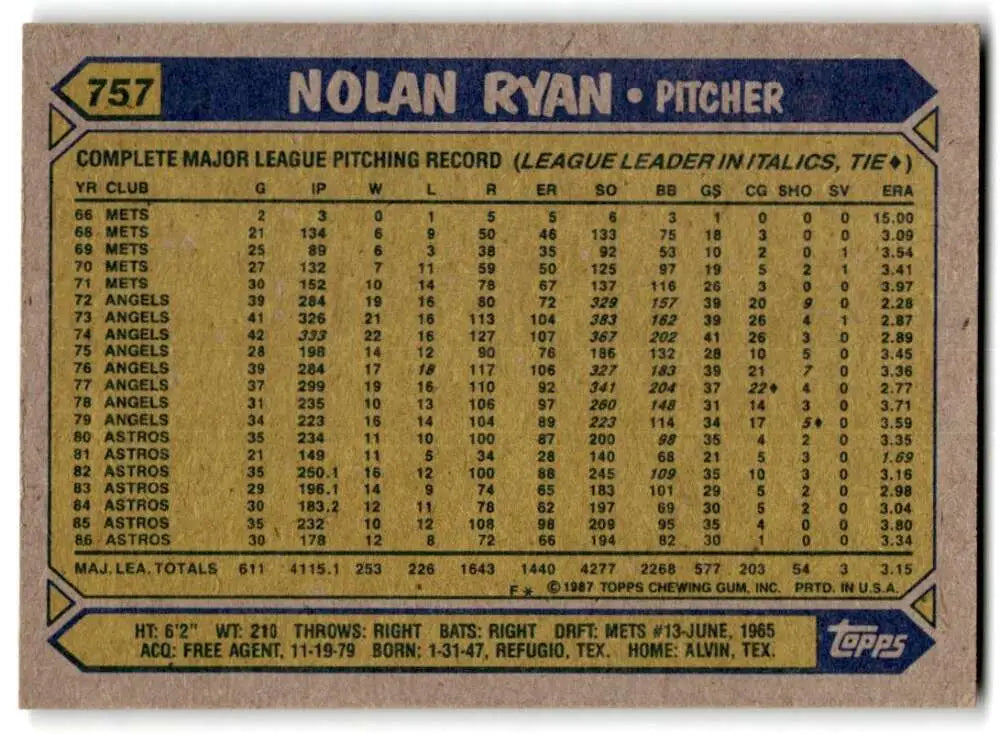 1987 Topps #757 Nolan Ryan EX Excellent Houston Astros Baseball Card - Baseball Card Single