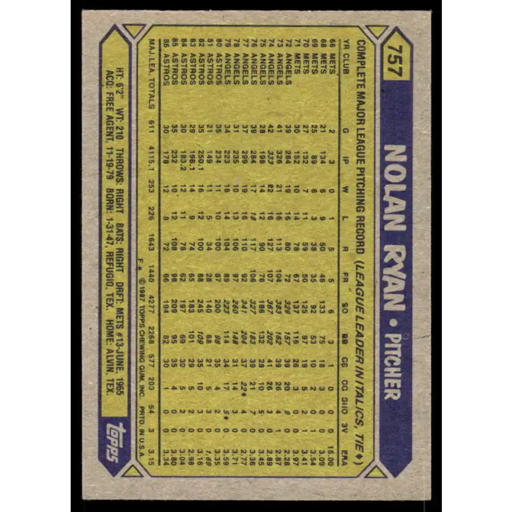 1987 Topps #757 Nolan Ryan EX/NM Houston Astros Baseball Card - Baseball Card Single