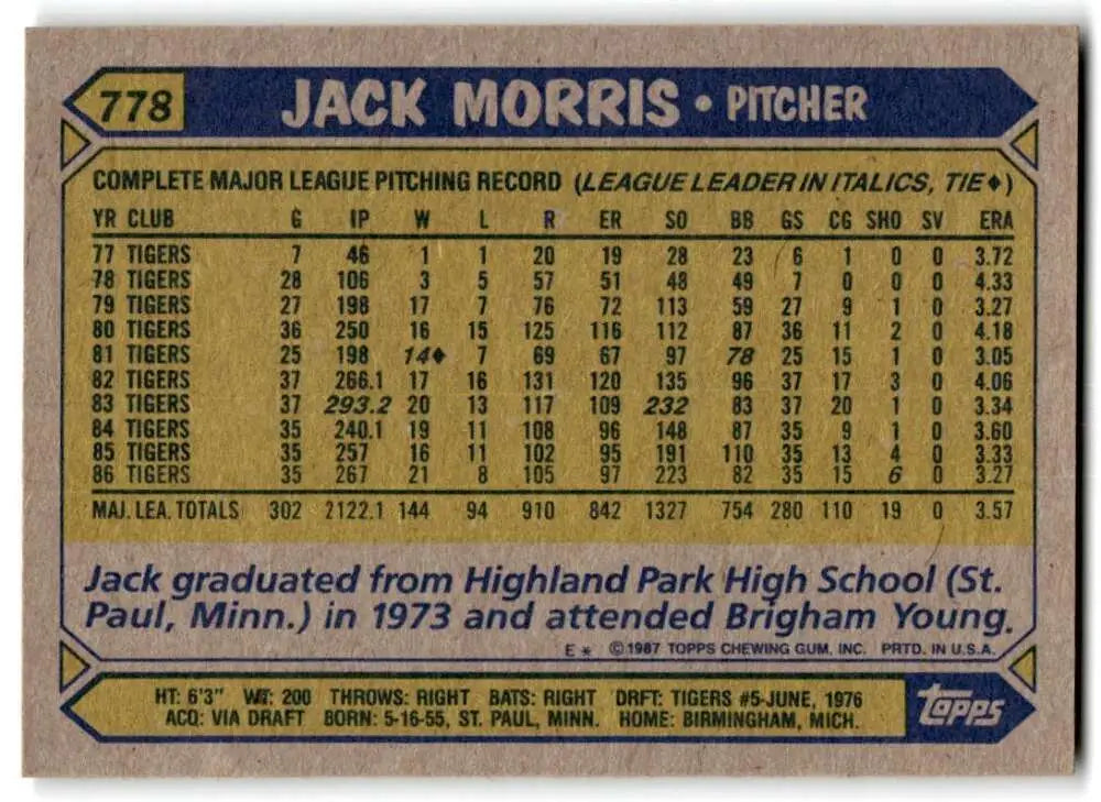 1987 Topps #778 Jack Morris EX Excellent Detroit Tigers Baseball Card - Baseball Card Single