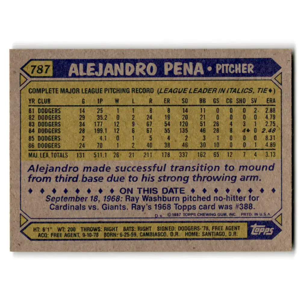 1987 Topps #787 Alejandro Pena EX Excellent Los Angeles Dodgers Baseball Card - Baseball Card Single