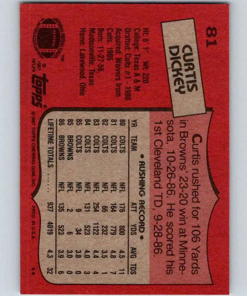 1987 Topps #81 Curtis Dickey EX Excellent Cleveland Browns Football Card - Football Card Single