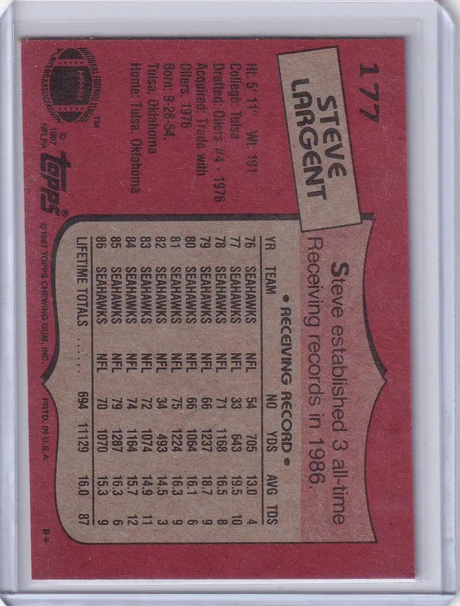 Back of 1987 Topps Football #177 Steve Largent card featuring Seattle Seahawks details