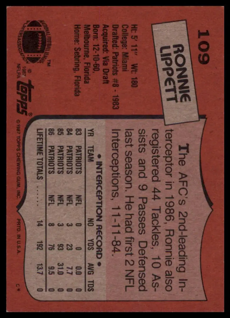 1987 Topps Ronnie Lippett RC 109 New England Patriots NM - Football Card Single