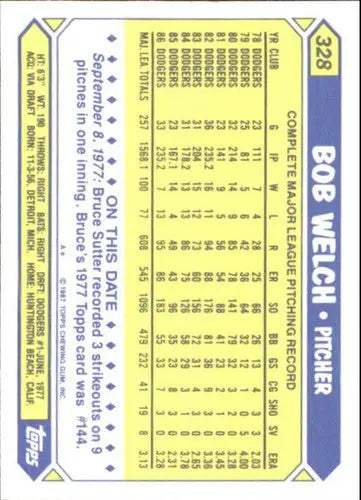 1987 Topps Tiffany Bob Welch baseball card with original gloss Dodgers ID 13198