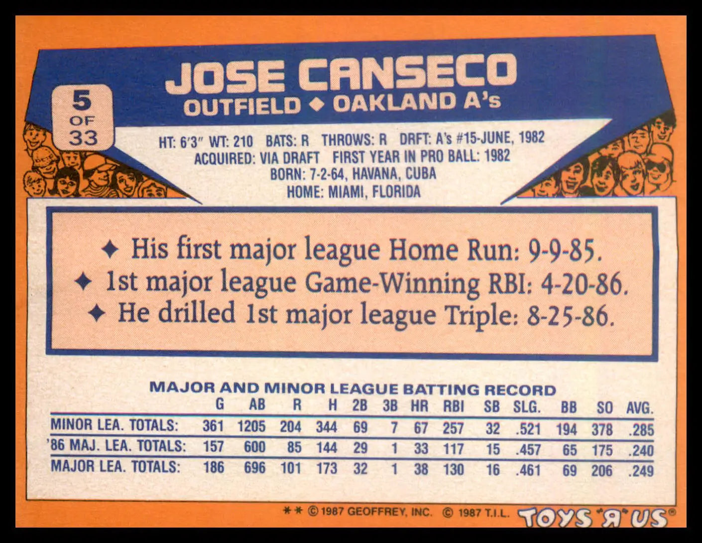 1987 Topps Toys ’R’ Us Rookies #5 Jose Canseco - Baseball Card Single