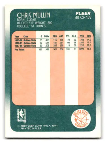 Original gloss Chris Mullin basketball card from 1988-89 Fleer NM Near Mint Warriors