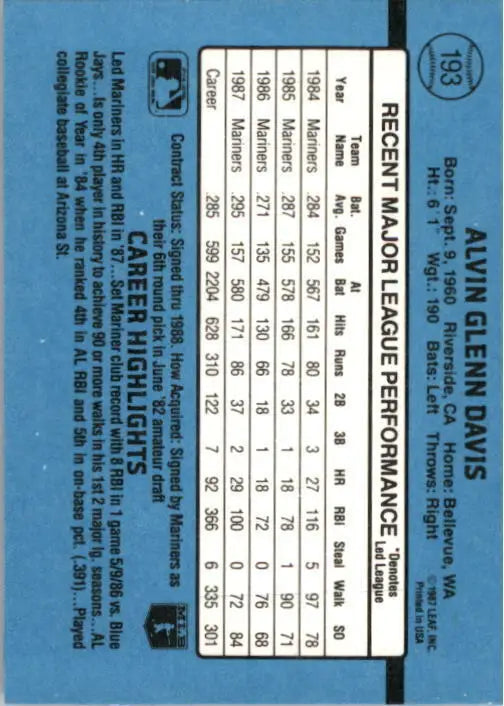 1988 Alvin Davis Donruss Baseball Card #193 - Baseball Card Single