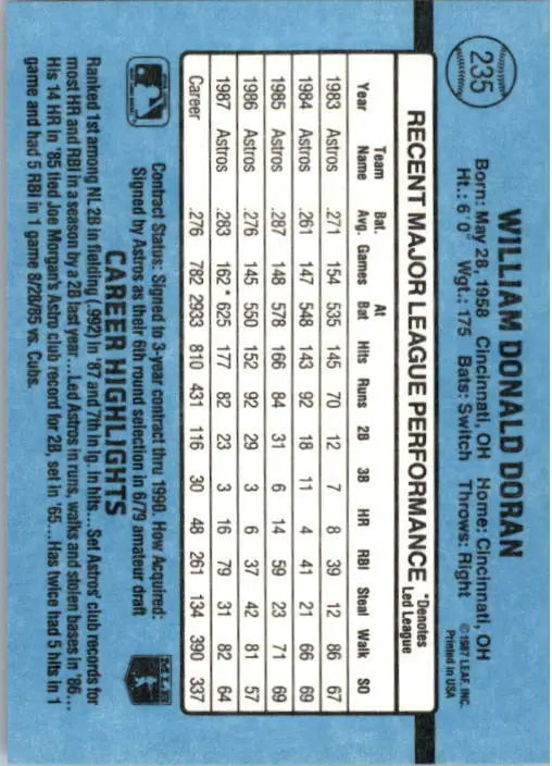 1988 Bill Doran Donruss Baseball Card #235 - Baseball Card Single