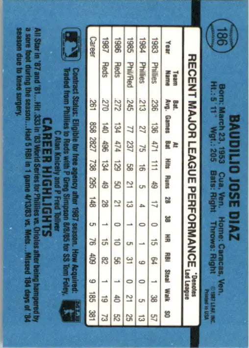 1988 Bo Diaz Donruss Baseball Card #186