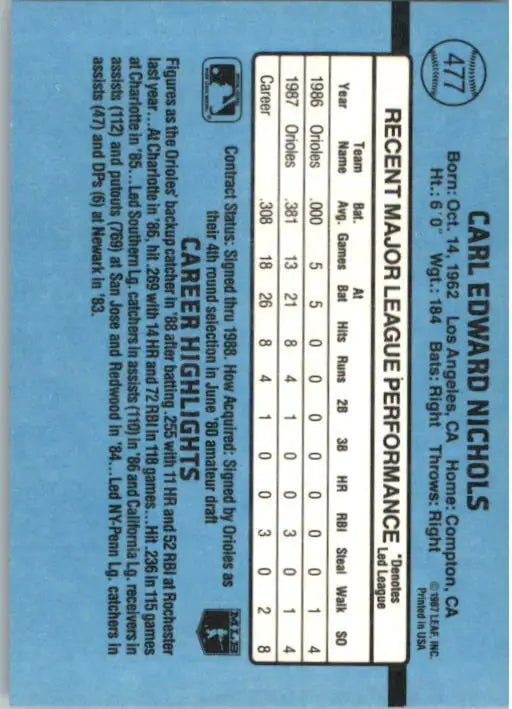 1988 Carl Nichols Donruss Baseball Card #477 - Baseball Card Single
