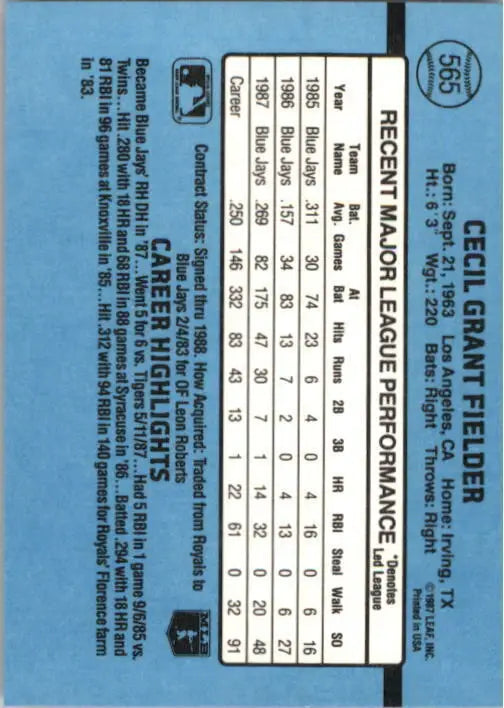 1988 Cecil Fielder Donruss Baseball Card #565