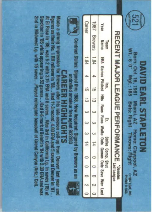 1988 Dave Stapleton Donruss Baseball Card #521