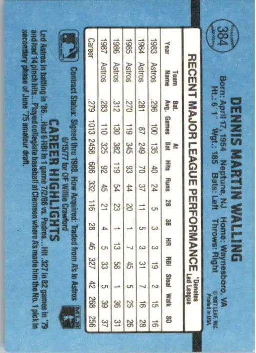 1988 Denny Walling Donruss Baseball Card #384