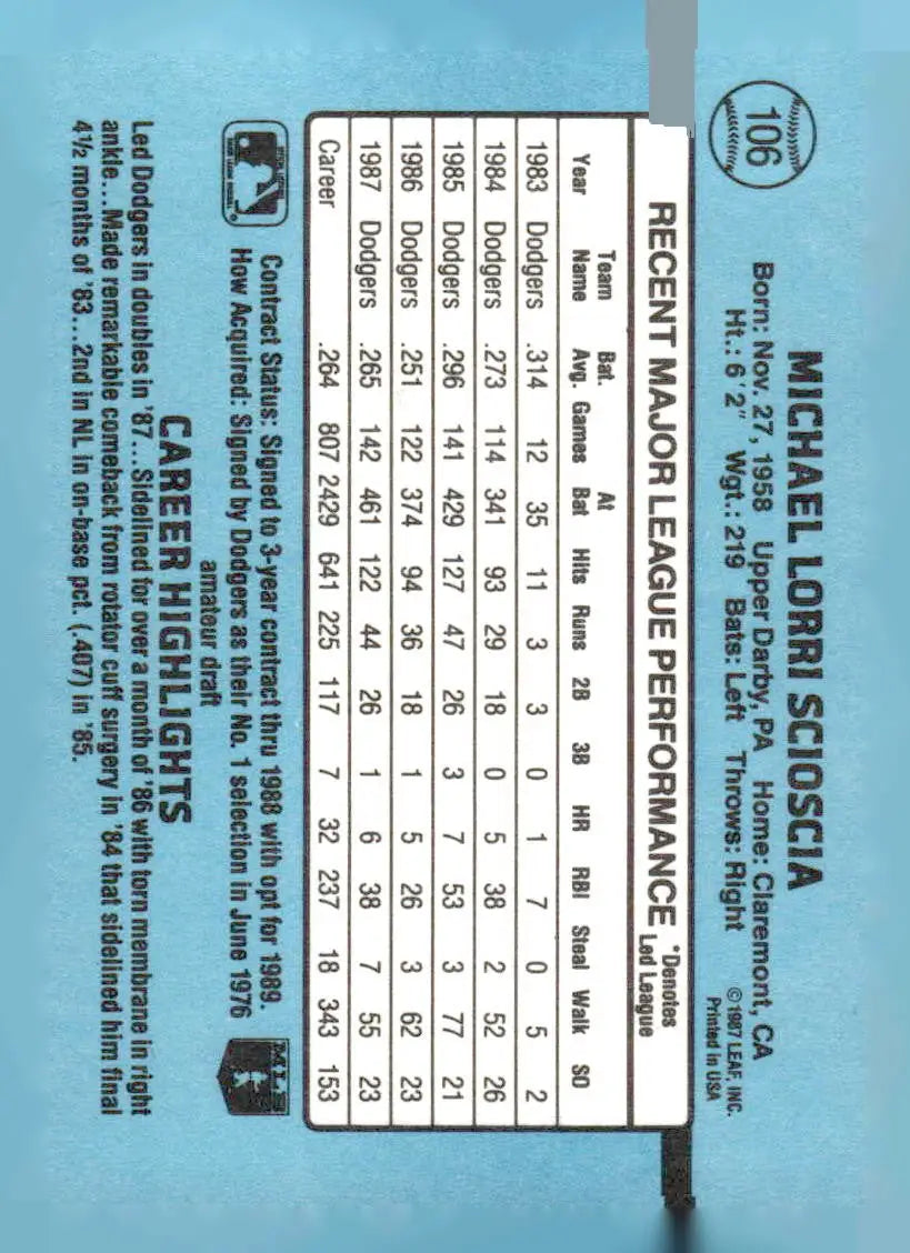 1988 Donruss #106c Mike Scioscia - Baseball Card Single