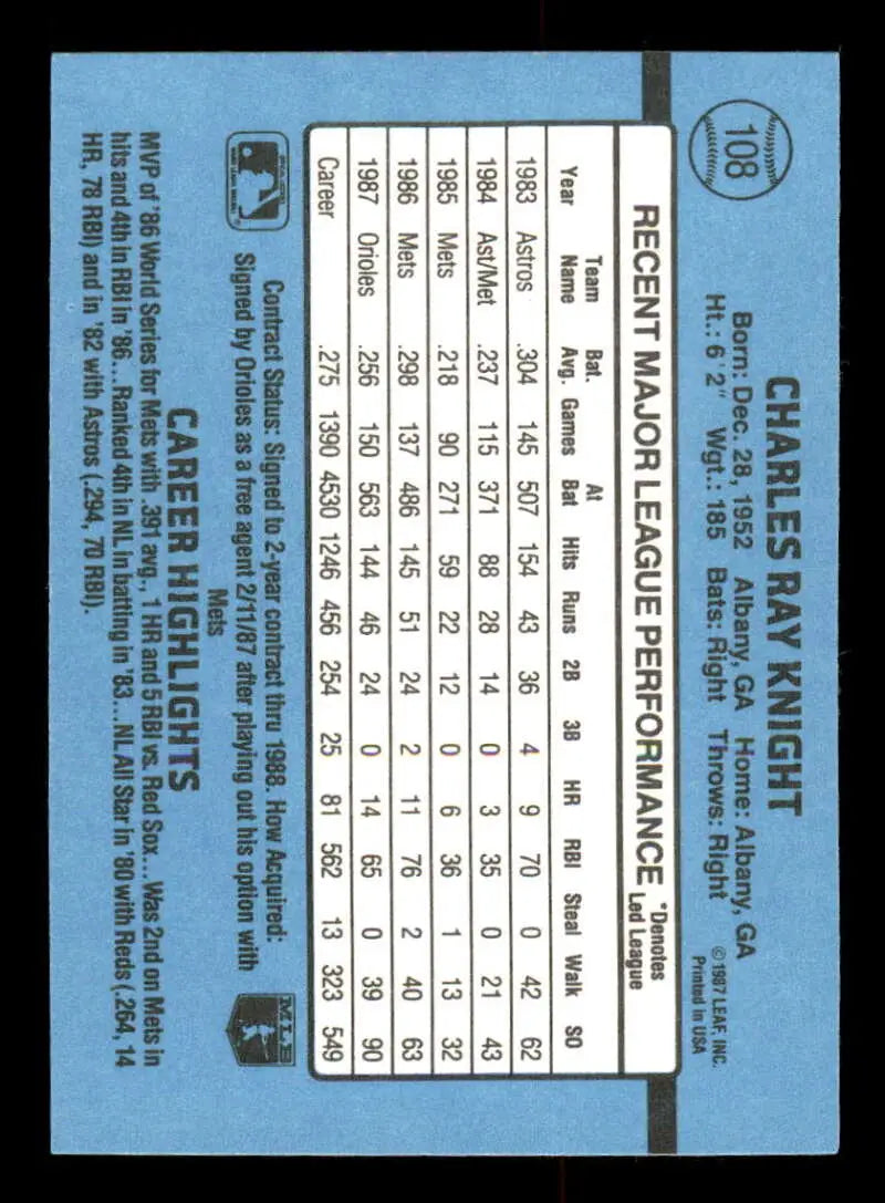 1988 Donruss #108 Ray Knight NM-MT Baltimore Orioles Baseball Card - Baseball Card Single