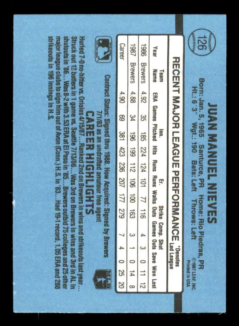 1988 Donruss #126 Juan Nieves NM-MT Milwaukee Brewers Baseball Card - Baseball Card Single