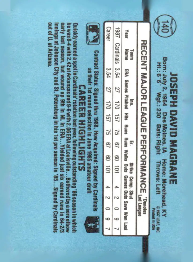 1988 Donruss #140 Joe Magrane - Baseball Card Single