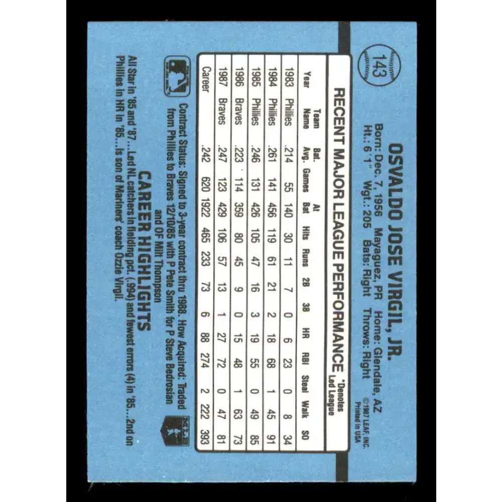 1988 Donruss #143 Ozzie Virgil EX Atlanta Braves Baseball Card - Baseball Card Single