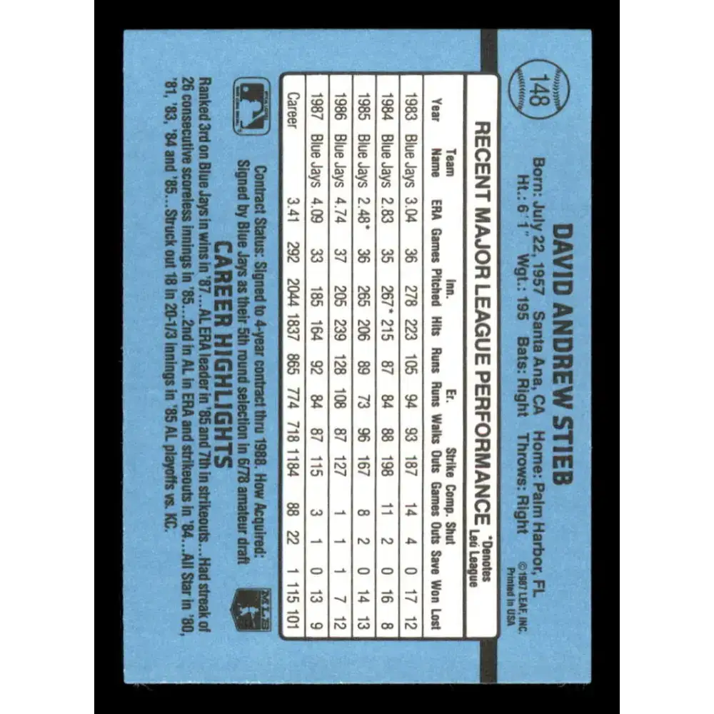 1988 Donruss #148 Dave Stieb EX Toronto Blue Jays Baseball Card - Baseball Card Single