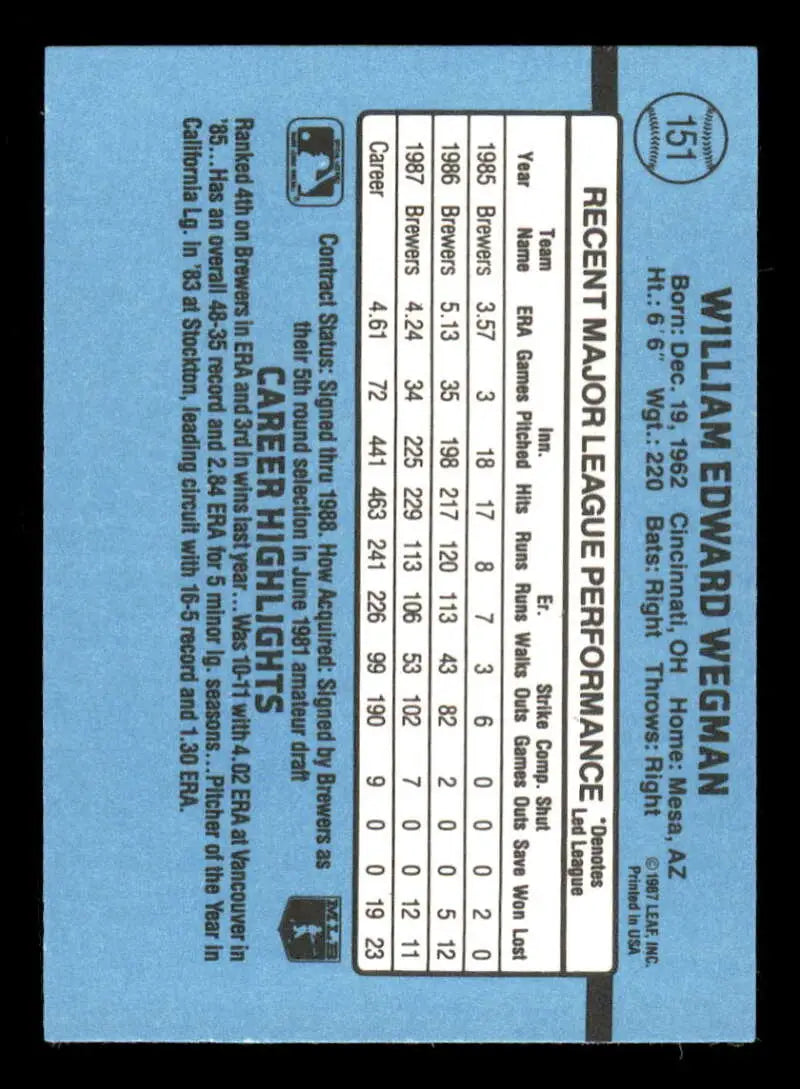 1988 Donruss #151 Bill Wegman NM-MT Milwaukee Brewers Baseball Card - Baseball Card Single