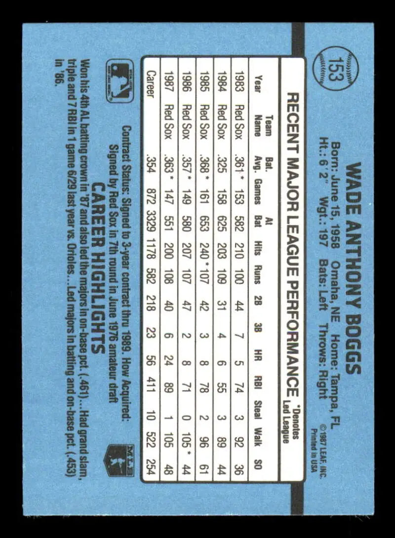1988 Donruss #153 Wade Boggs NM-MT Boston Red Sox Baseball Card - Baseball Card Single