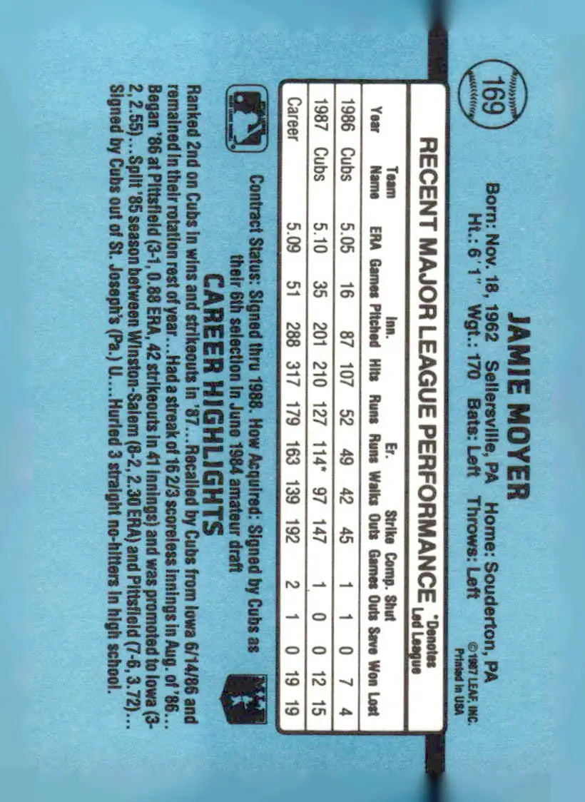 1988 Donruss #169b Jamie Moyer - Baseball Card Single