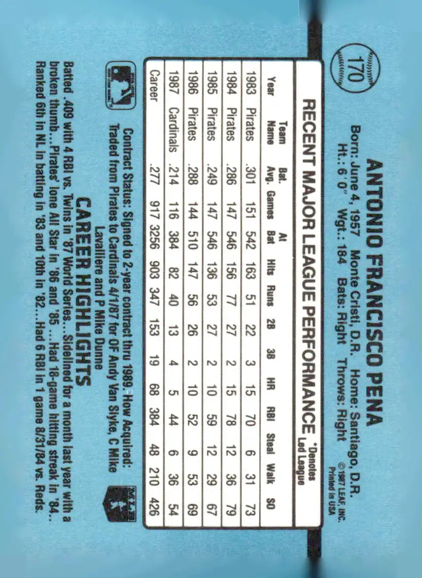 1988 Donruss #170 Tony Pena - Baseball Card Single