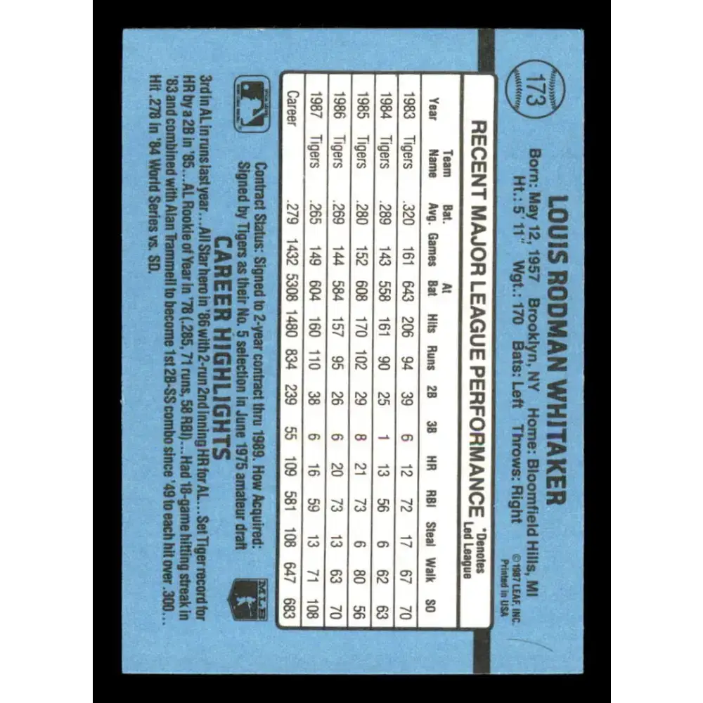 1988 Donruss #173 Lou Whitaker EX Detroit Tigers Baseball Card - Baseball Card Single