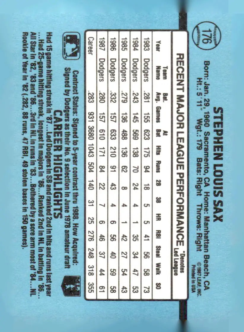 1988 Donruss #176b Steve Sax - Baseball Card Single