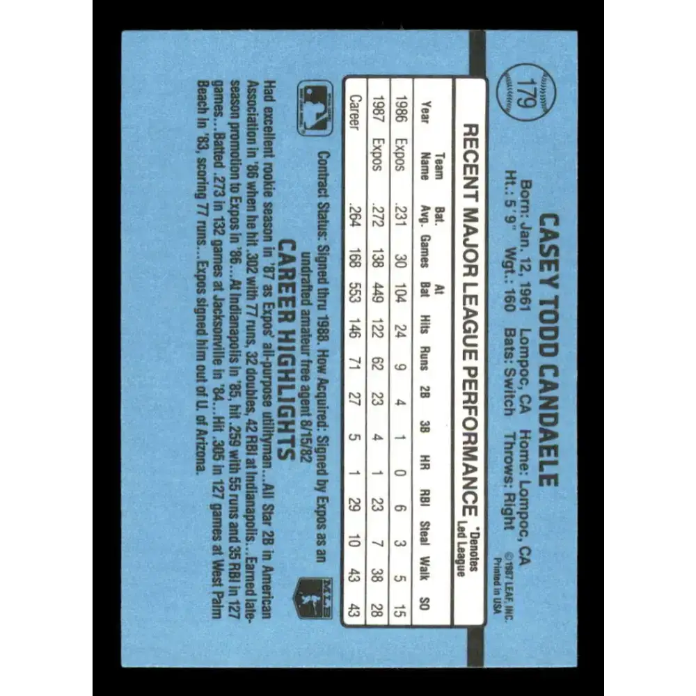 1988 Donruss #179 Casey Candaele EX Montreal Expos Baseball Card - Baseball Card Single
