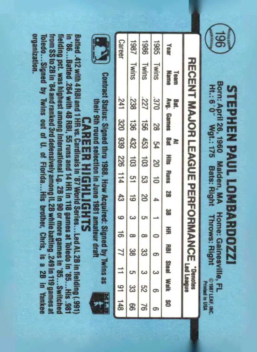 Baseball card featuring Steve Lombardozzi with statistics and bio for 1988 Donruss #196b