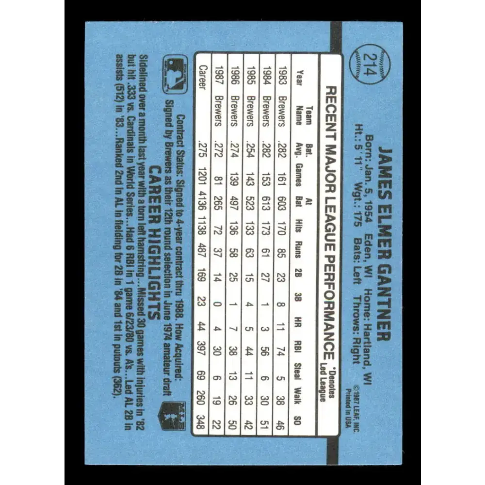 1988 Donruss #214 Jim Gantner EX Milwaukee Brewers Baseball Card - Baseball Card Single