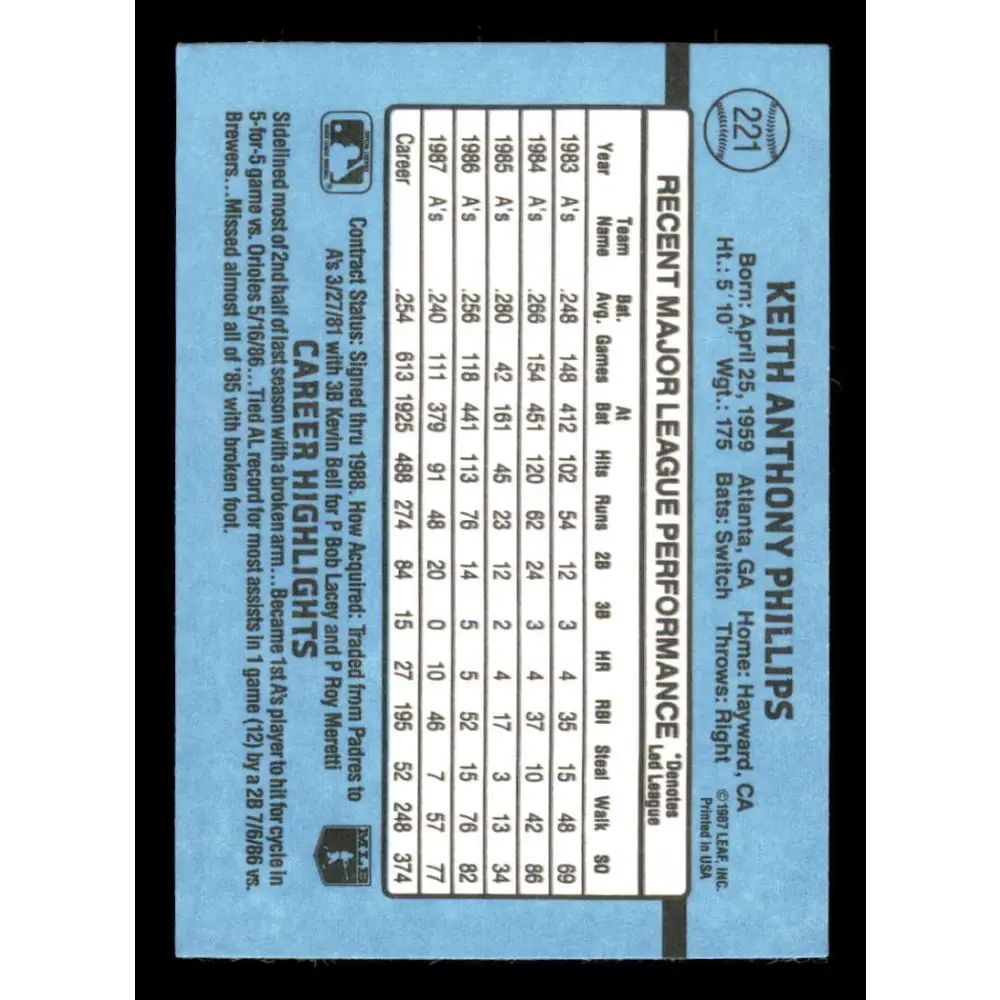 1988 Donruss #221 Tony Phillips EX Oakland Athletics Baseball Card Image 2